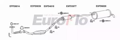 EuroFlo FDGAL20 6001C