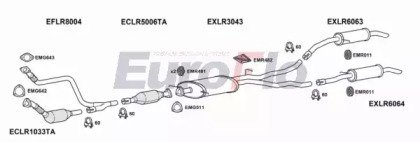 EuroFlo LRDIS30D 3004A