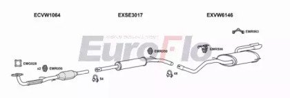 EuroFlo VWLUP16 1001A
