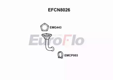 EuroFlo EFCN8026