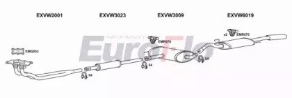 EuroFlo VWPAS18 2008A