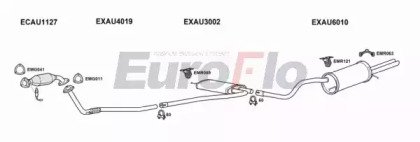 EuroFlo AUA418 2004B