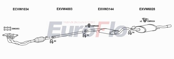 EuroFlo VWVEN20 2001F EuroFlo VWVEN20 2001F