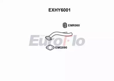 EuroFlo EXHY6001 EuroFlo EXHY6001