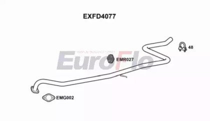 EuroFlo EXFD4077