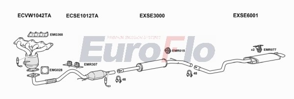 EuroFlo SEIBI14 1008H EuroFlo SEIBI14 1008H
