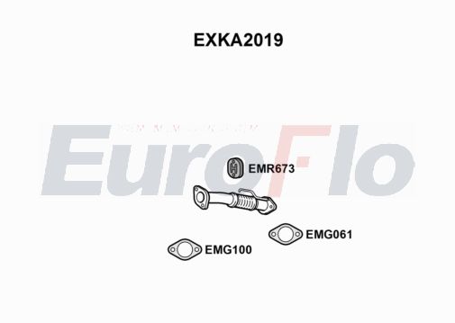 EuroFlo EXKA2019 EuroFlo EXKA2019