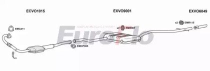 EuroFlo VO85025D 2001