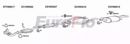EuroFlo VWGOL28 1001A