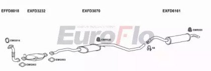 EuroFlo FDESC18D 3011B