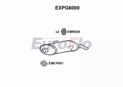 EuroFlo EXPG6000