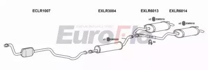 EuroFlo LRRAN25D 3011E