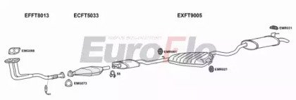 EuroFlo FTBRA16 1001B