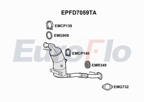 EuroFlo EPFD7059TA