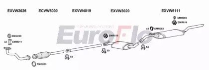 EuroFlo VWJET18 2001C