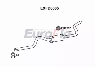 EuroFlo EXFD6065