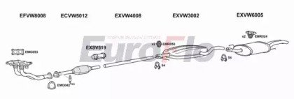 EuroFlo VWGOL20 5004A