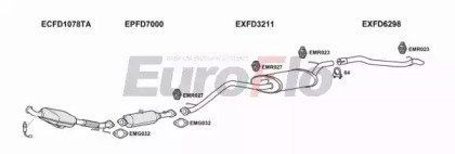EuroFlo FDFOC20D 3004B