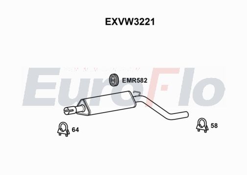 EuroFlo EXVW3221