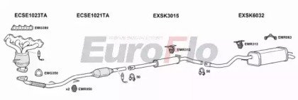 EuroFlo SKROO14 6001A