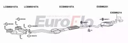 EuroFlo BM52530 0300LHD