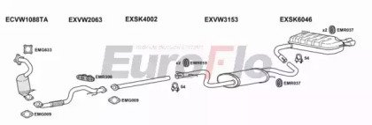 EuroFlo SKYET14 3001