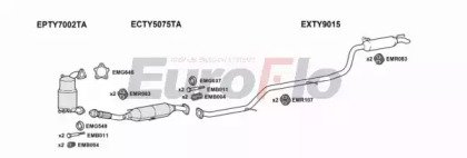 EuroFlo TYAVE20D 3018C