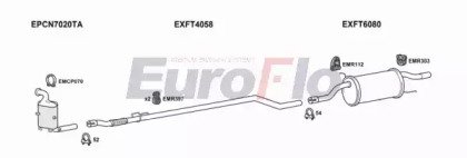 EuroFlo FTPUNE13D 1008B