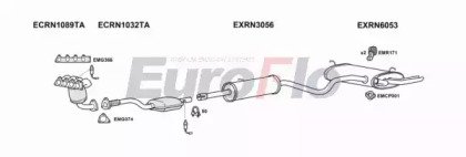 EuroFlo RNLAG20 3008A