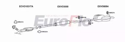 EuroFlo VOS8024 2015