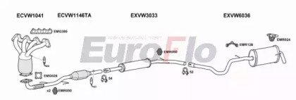 EuroFlo VWLUP14 1001J
