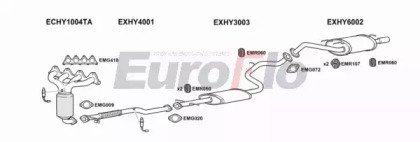 EuroFlo HYACC15 1008B