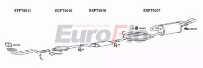 EuroFlo FTBAR18 5001A