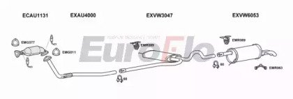 EuroFlo VWPAS18 3029A
