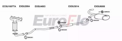 EuroFlo SUJUS13 1001D