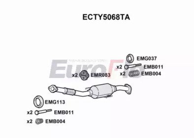 EuroFlo ECTY5068TA