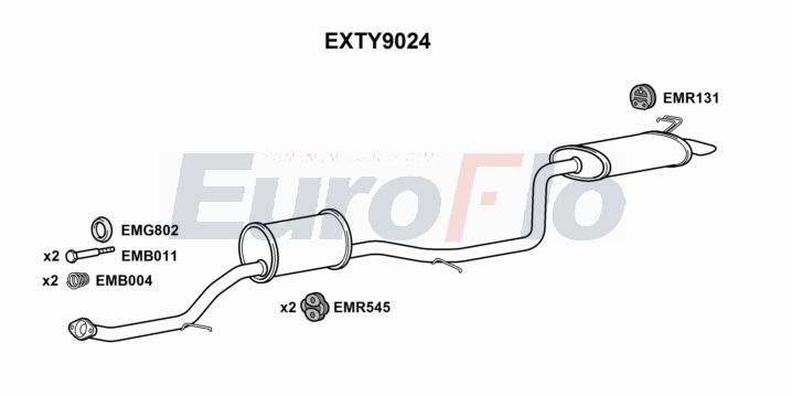 EuroFlo EXTY9024 EuroFlo EXTY9024