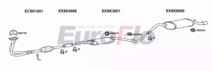 EuroFlo SKFEL16 1001