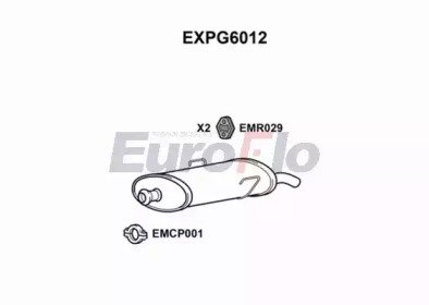 EuroFlo EXPG6012