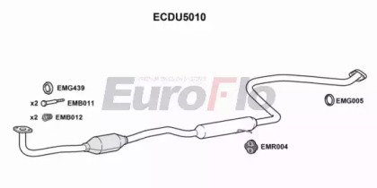 EuroFlo ECDU5010