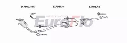 EuroFlo FDFOC18D 2001C