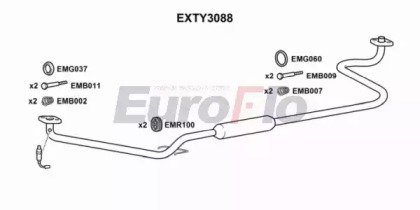 EuroFlo EXTY3088