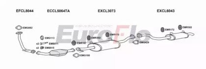EuroFlo CLPAJ32D 3001D EuroFlo CLPAJ32D 3001D