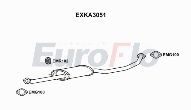 EuroFlo EXKA3051 EuroFlo EXKA3051
