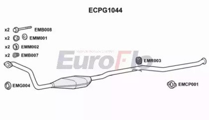 EuroFlo ECPG1044
