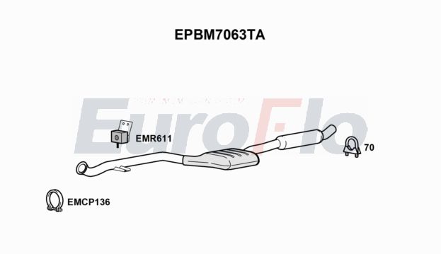 EuroFlo EPBM7063TA