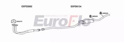 EuroFlo FDFIE13 1004
