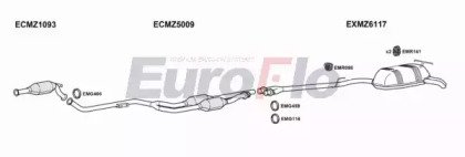 EuroFlo MZE3232D 2001A