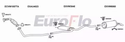 EuroFlo VWPAS19D 2022D