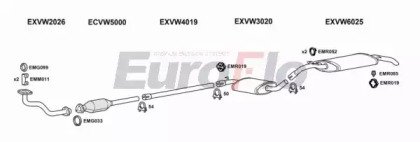 EuroFlo VWGOL18 1004D